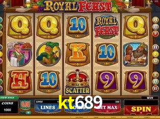 API Integration kt689